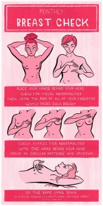 Breast Self-Exam How-to | Breast Cancer Check